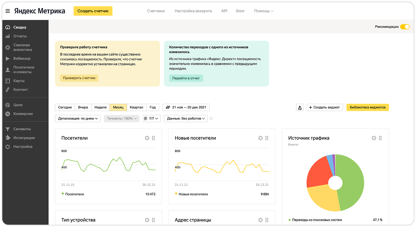 В Яндекс.Метрике появились новые инструменты для мониторинга счетчика
