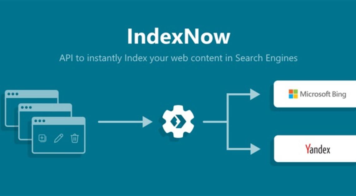 Более 60 тысяч сайтов с Cloudflare включили IndexNow