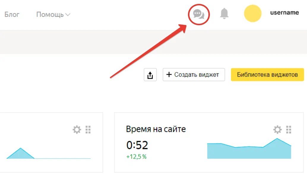 В Яндекс.Метрике появился онлайн-чат с поддержкой