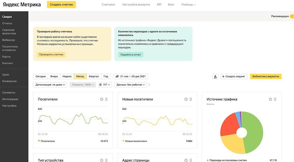Яндекс.Метрика представила инструменты для проверки и мониторинга работы счетчика