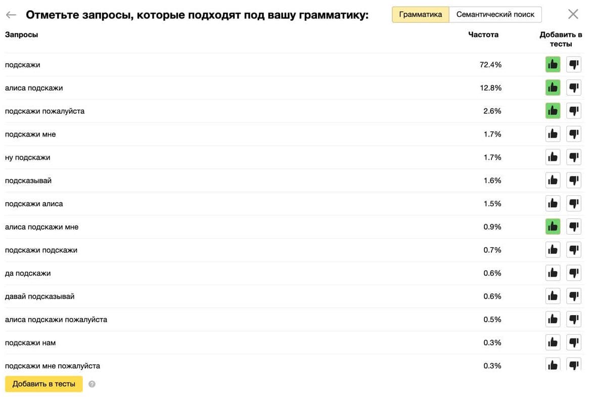 В Яндекс.Диалогах появился новый инструмент обработки естественного языка