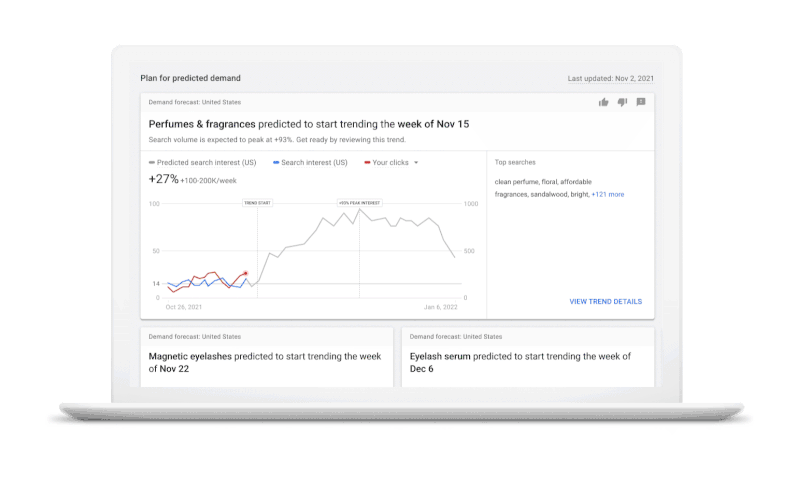 В Google Ads появится больше данных для анализа на странице «Статистика»