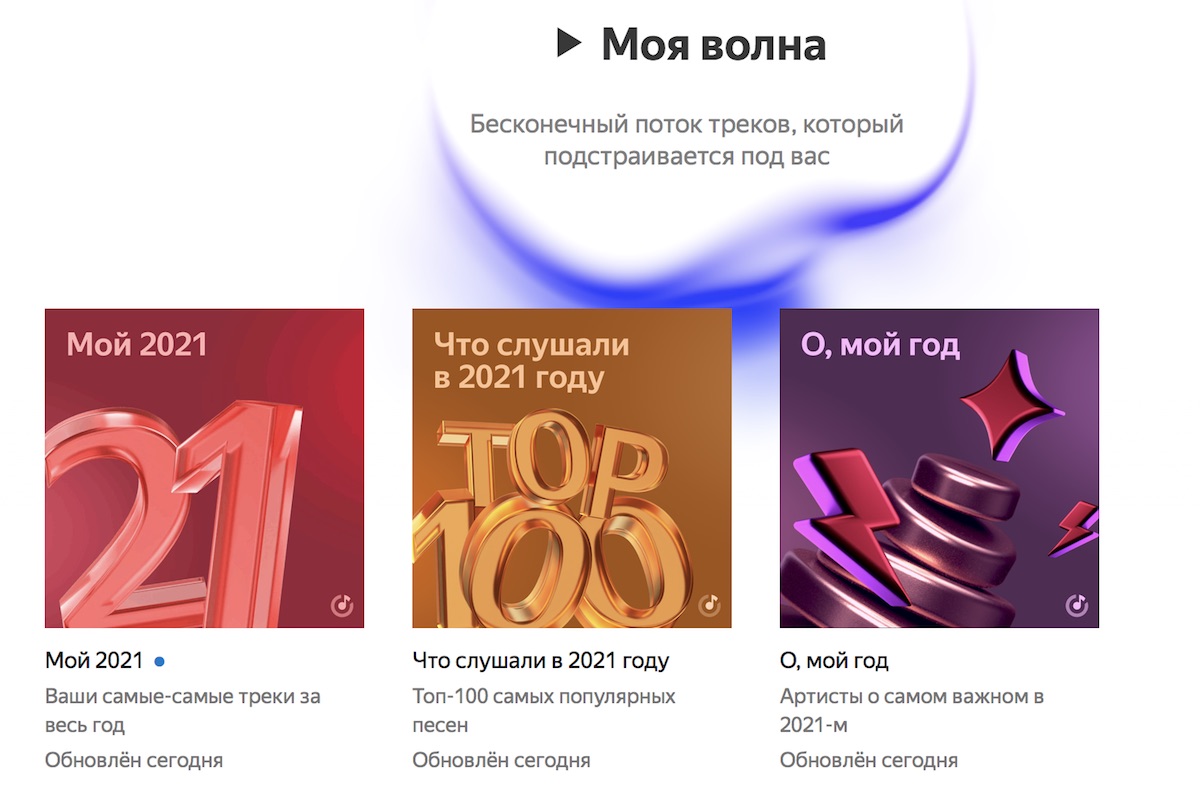 Яндекс.Музыка подвела итоги 2021 года