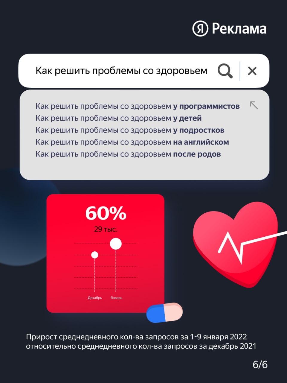 Яндекс: самые популярные запросы россиян в праздники