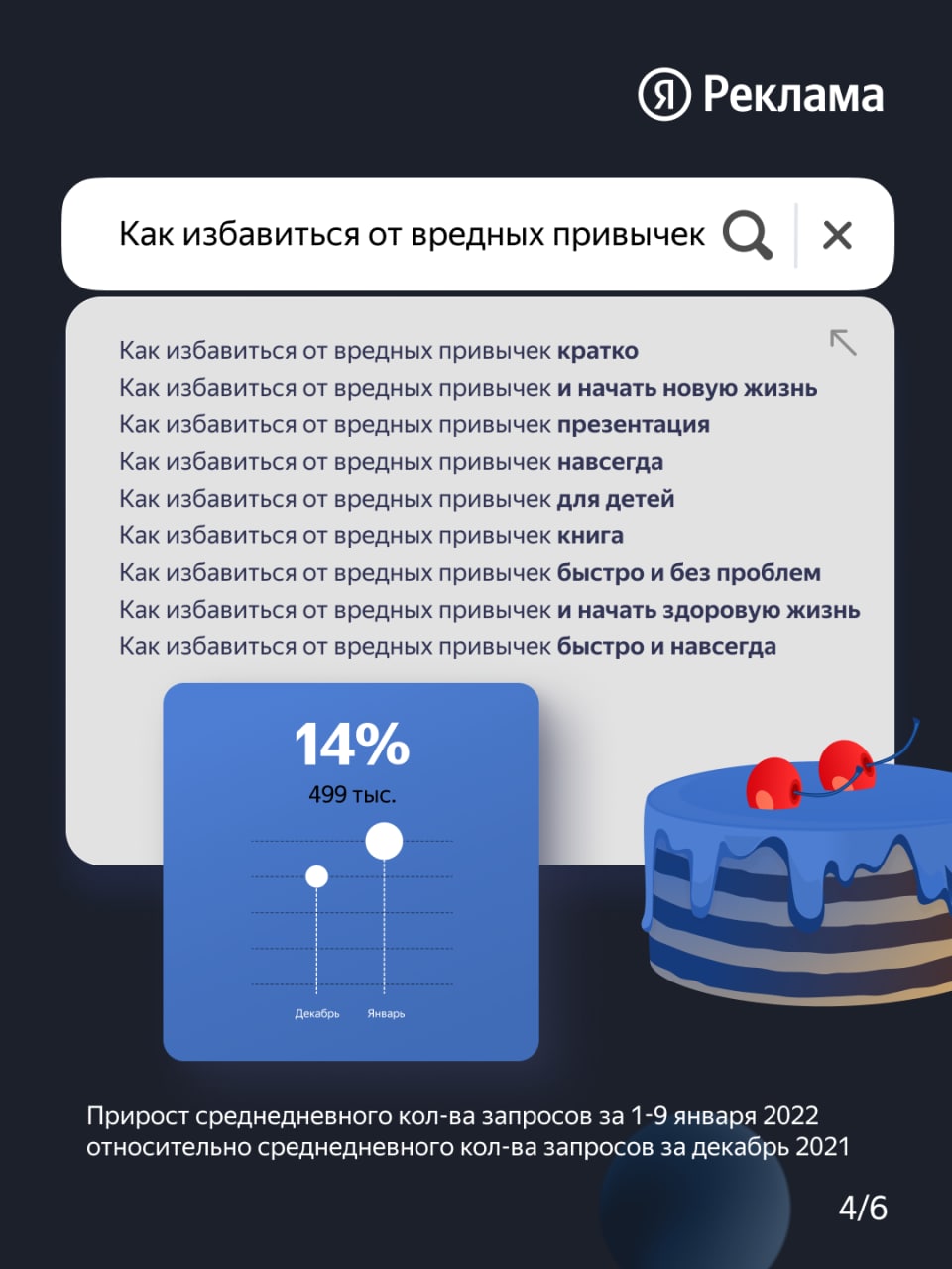 Яндекс: самые популярные запросы россиян в праздники