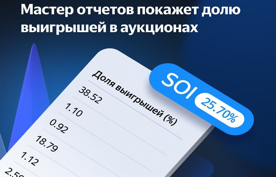 Мастер отчетов Яндекса добавил новый показатель — долю выигрышей