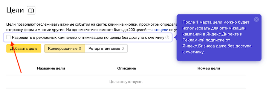 Цели из Яндекс.Метрики можно будет использовать без доступа к счетчику