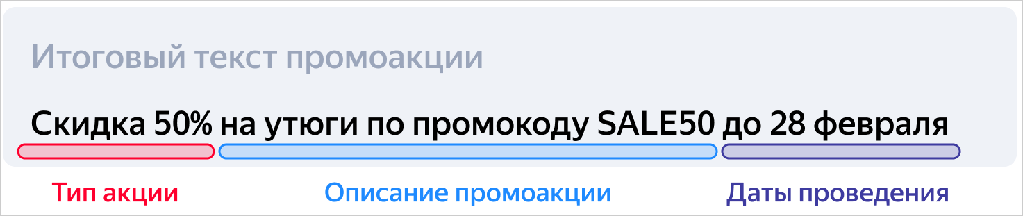 В Яндекс.Директ появилось новое дополнение для объявлений на Поиске — «Промоакция»
