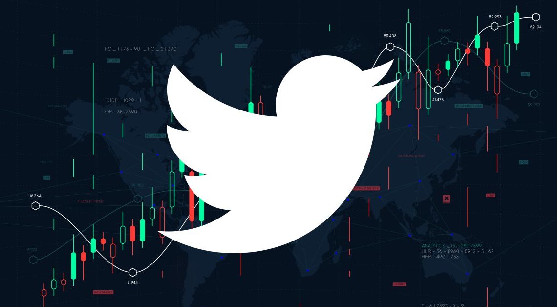 Рекламная выручка Twitter выросла на 22% в четвертом квартале
