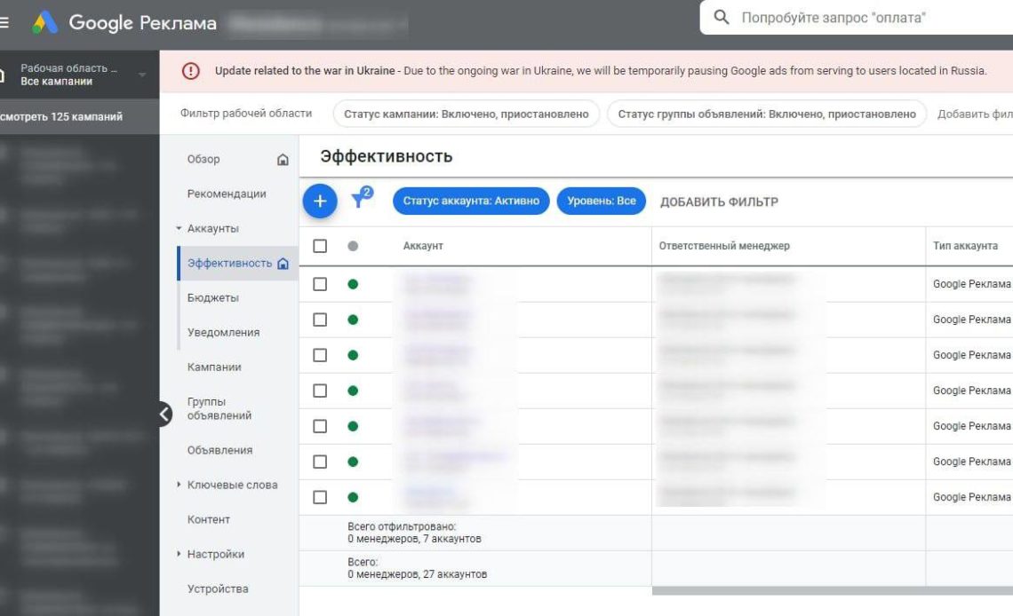 Google Ads прекращает работу в России