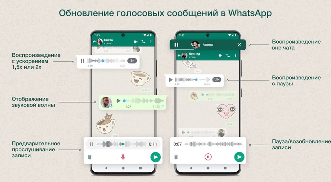 В WhatsApp появились новые функции для записи и прослушивания голосовых сообщений